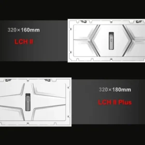 Hai kích thước module Leyard MiniBox II LCH II 320×160 mm và LCH II Plus 320×180 mm
