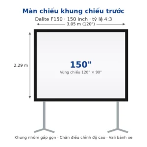 Màn chiếu khung chiếu trước Dalite F150 150 inch tỷ lệ 4:3