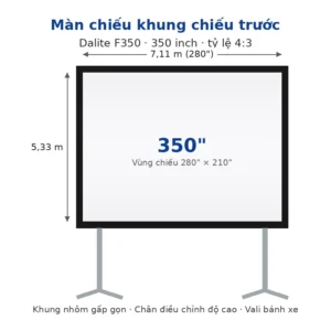 Màn chiếu khung chiếu trước Dalite F350 350 inch tỷ lệ 4:3