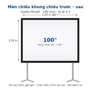 Màn chiếu khung chiếu trước và sau Dalite FR100 100 inch tỷ lệ 4:3