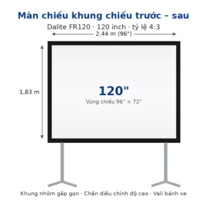 Màn chiếu khung chiếu trước và sau Dalite FR120 120 inch tỷ lệ 4:3