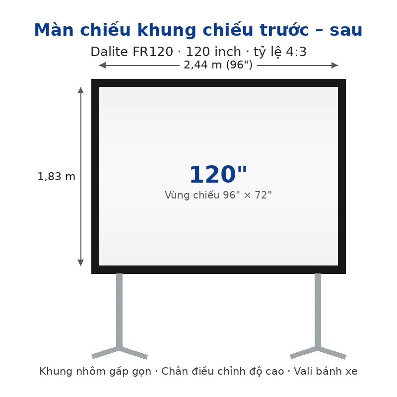 Màn chiếu khung chiếu trước và sau Dalite FR120 120 inch tỷ lệ 4:3 Màn chiếu khung chiếu trước và sau Dalite FR120 120 inch tỷ lệ 4:3