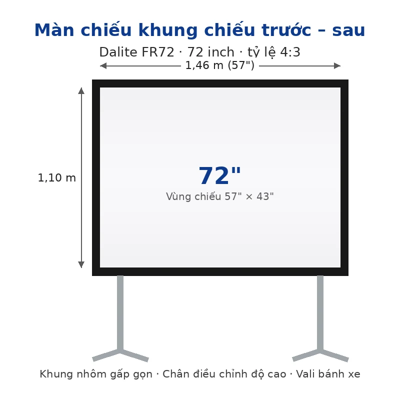 Màn chiếu khung chiếu trước và sau Dalite FR72 72 inch tỷ lệ 4:3 Màn chiếu khung chiếu trước và sau Dalite FR72 72 inch tỷ lệ 4:3