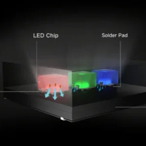 Cấu trúc đóng gói MIP flip-chip của màn hình LED QSTECH VM27