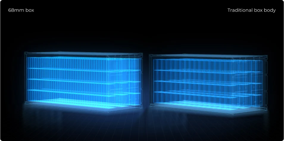 Màn hình LED ngoài trời QSTECH Y53 Series DOOH cabinet mỏng 68 mm, pitch 4–10 mm Cabinet mỏng 68 mm của QSTECH Y53 so với cabinet truyền thống