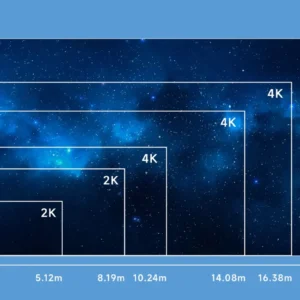 Các kích thước màn hình Unilumin UCINE từ 5,12m 2K đến 20,48m 4K