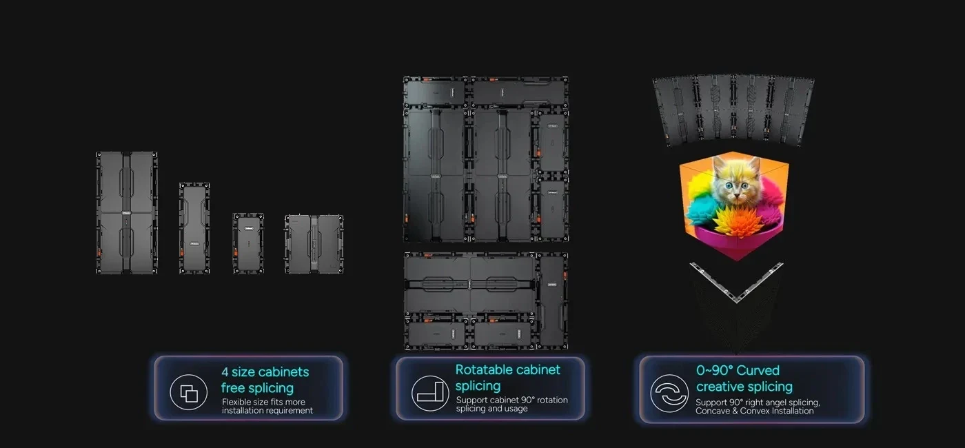 Unilumin Umate LM với 4 kích thước cabinet, xoay 90° và ghép cong 0–90 độ