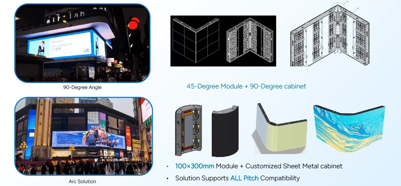 Unilumin Usurface III Pro ghép góc 90 độ, module vát 45 độ và giải pháp cong Unilumin Usurface III Pro ghép góc 90 độ, module vát 45 độ và giải pháp cong